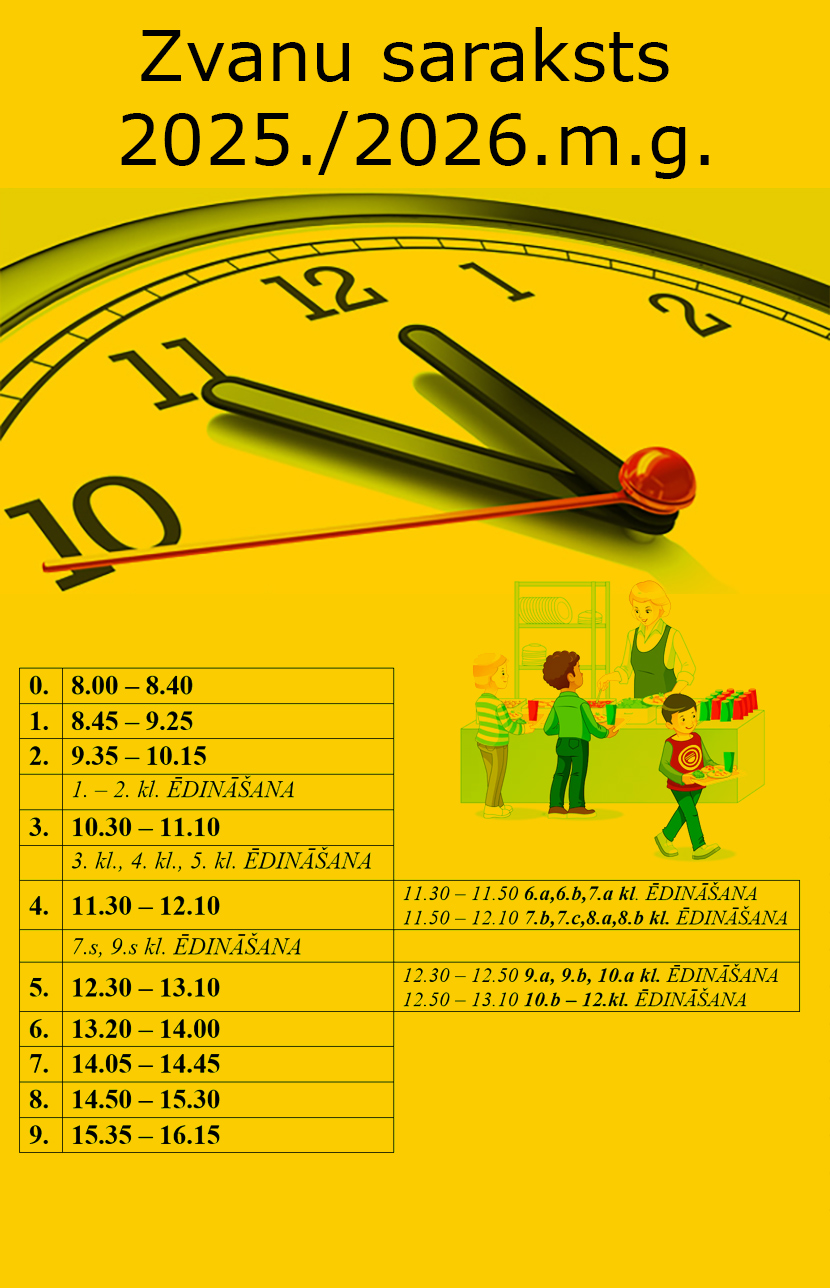 zvanu saraksts 2025